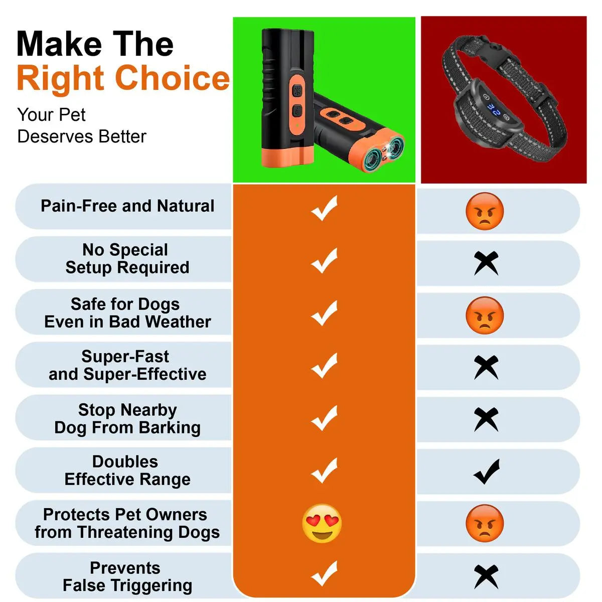 Upgraded Dual-Head Ultrasonic Dog Repeller and Bark Control Flashlight - 2-in-1 Rechargeable Portable Device for Pet Owners and Dog Walkers